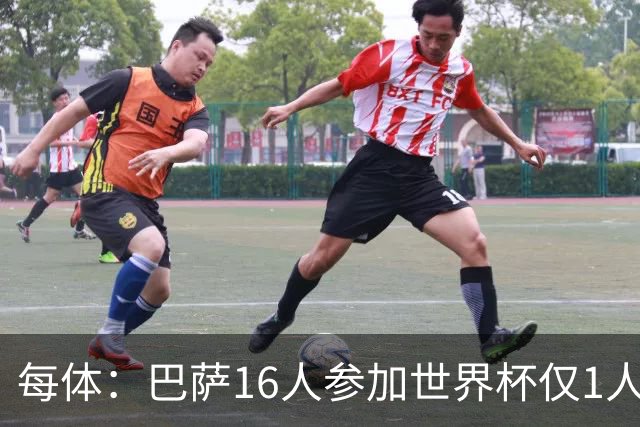 每体：巴萨16人参加世界杯仅1人小组出局，皇马14人仅2人出局